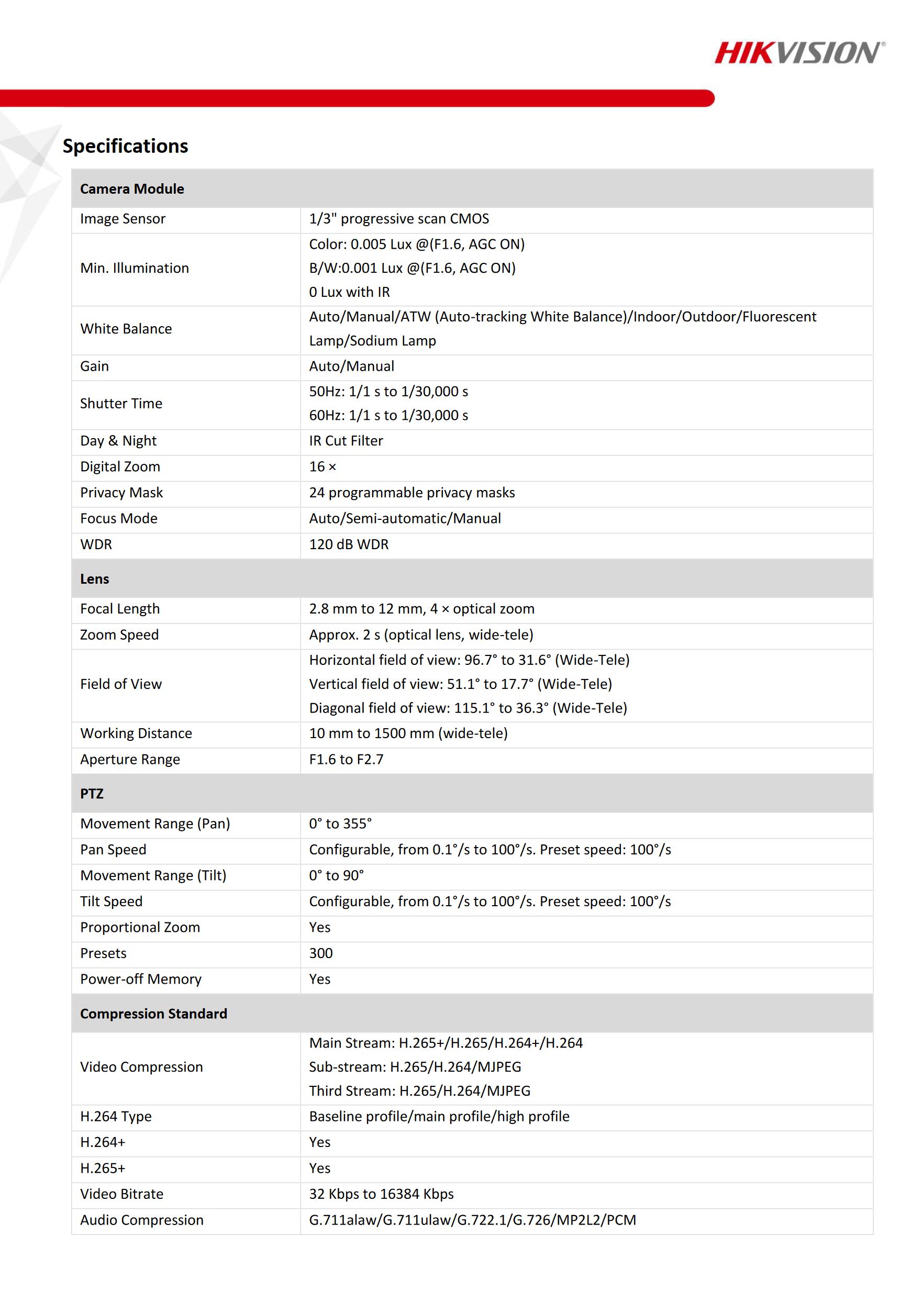 hikvision camera specification