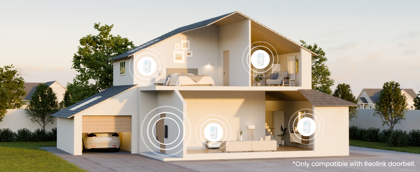 A house floor plan with Chime Plus units placed in several rooms, connected wirelessly to a Reolink