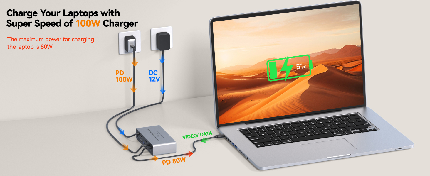 Whether you need to extend your screen to view multiple applications side-by-side or mirror your dis