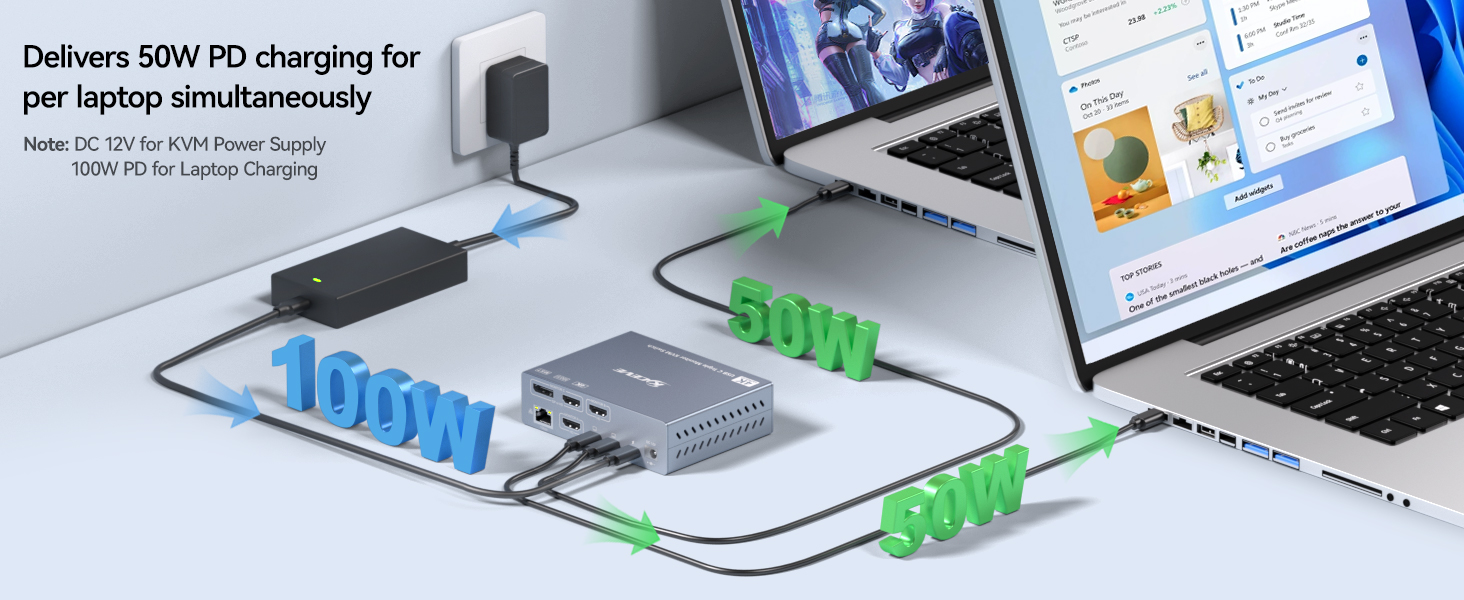 Switch via Button or Wired Remote(1.5m),