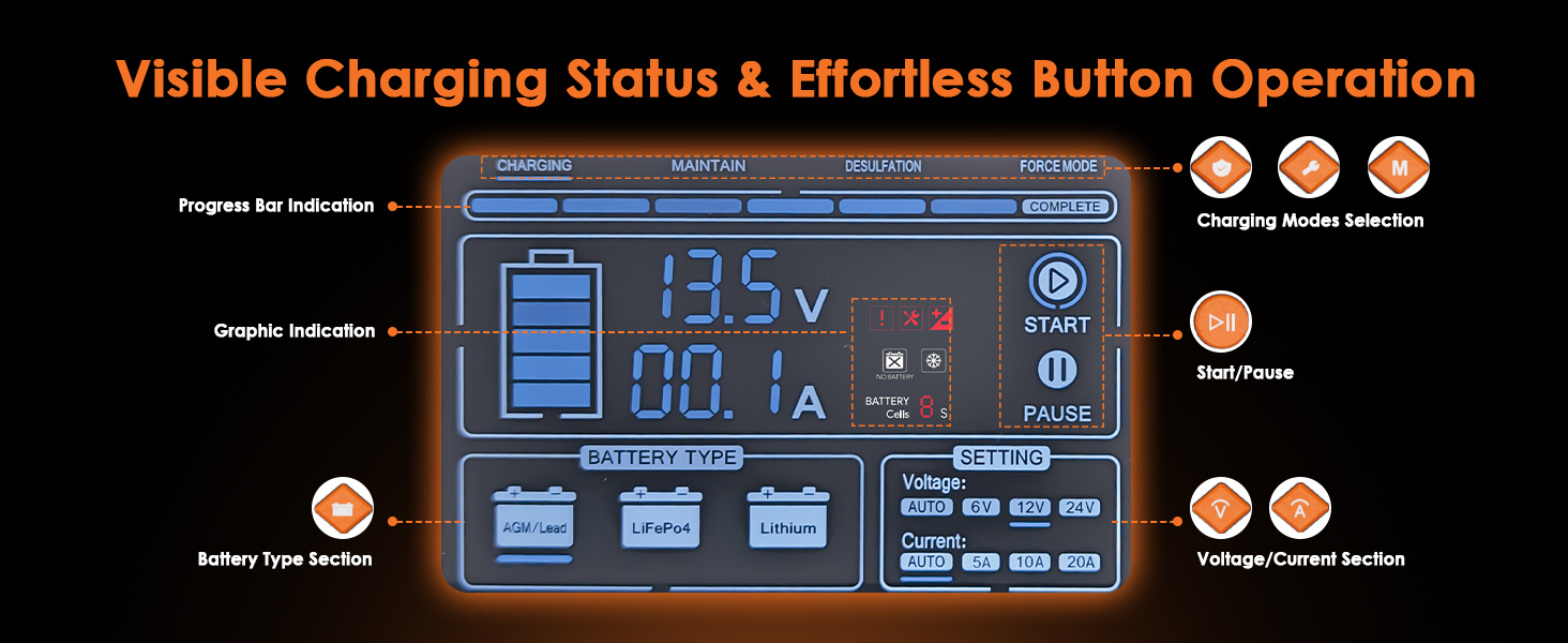 lithium battery charger