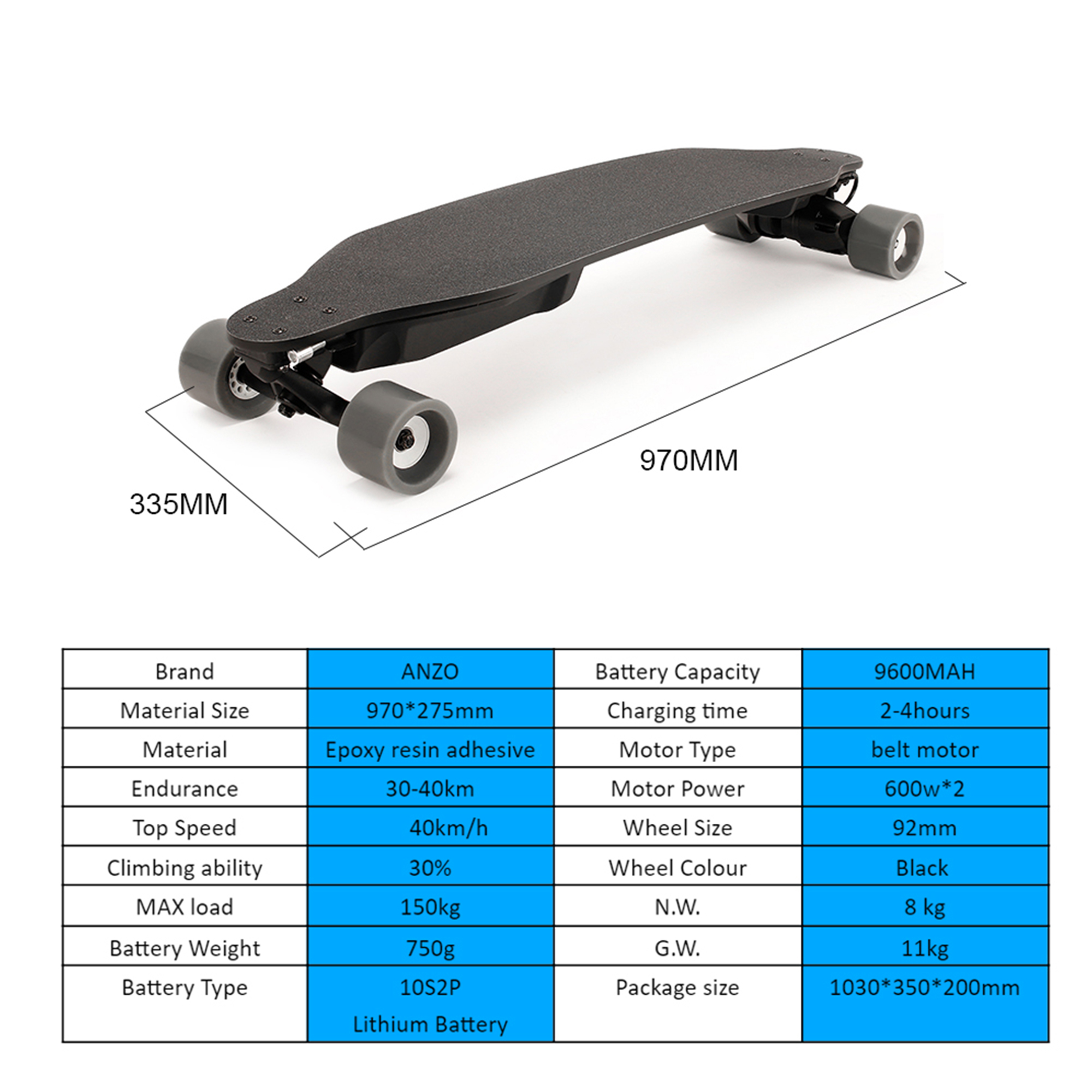 image for this item