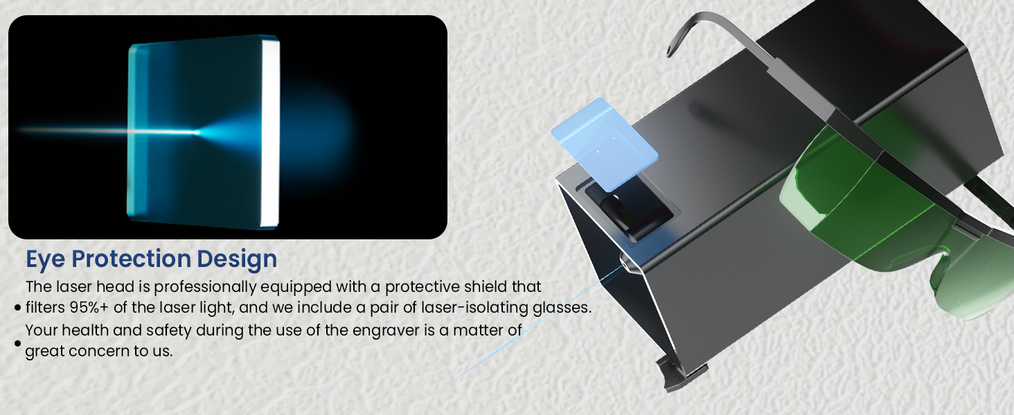 Eye Protection Design