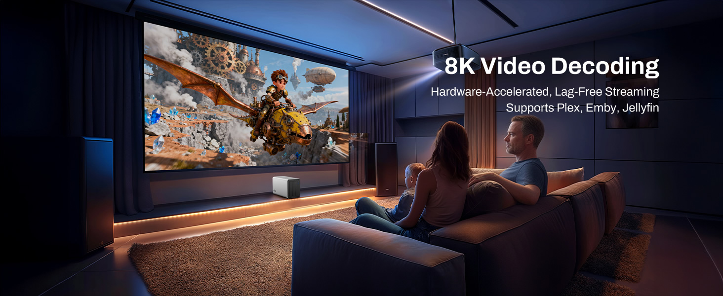 Supports 8K Transcoding