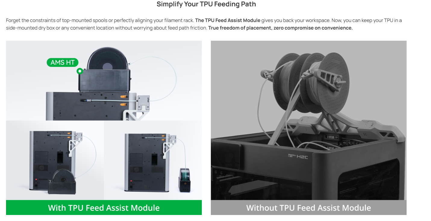 Simplify Your TPU Feeding Path