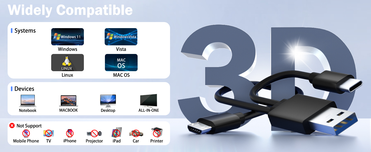 [5 in 1] External Blu Ray Drive, USB 3.0 Type-C Portable Blu-Ray Player