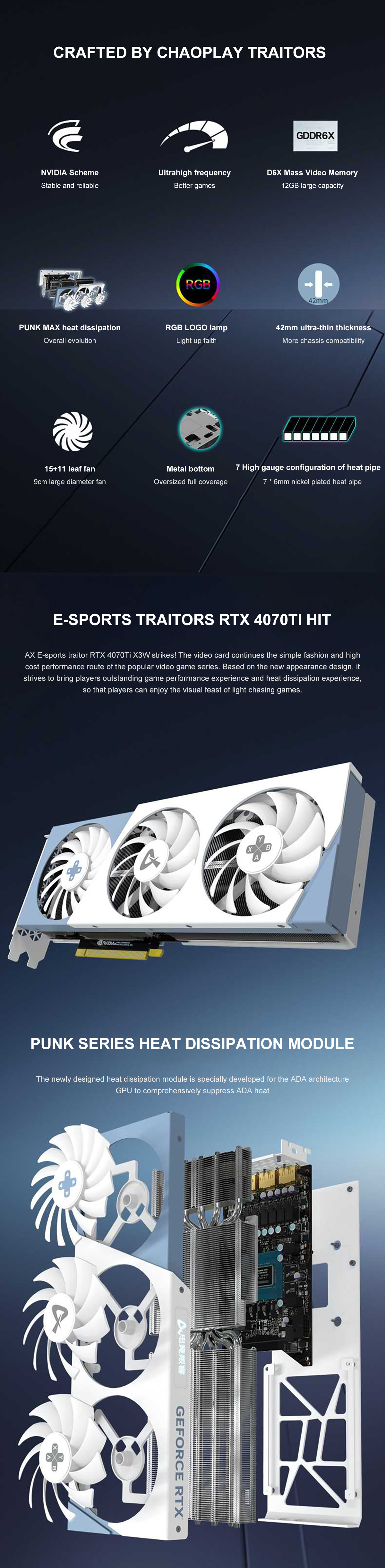 image for this item