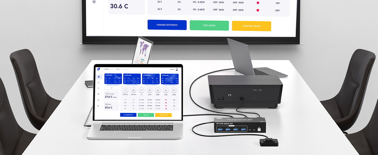 8K@60Hz DisplayPort KVM Switch 2 Monitors 2 Computers, 4K@144Hz Dual Monitor DP KVM Switch with 4 US
