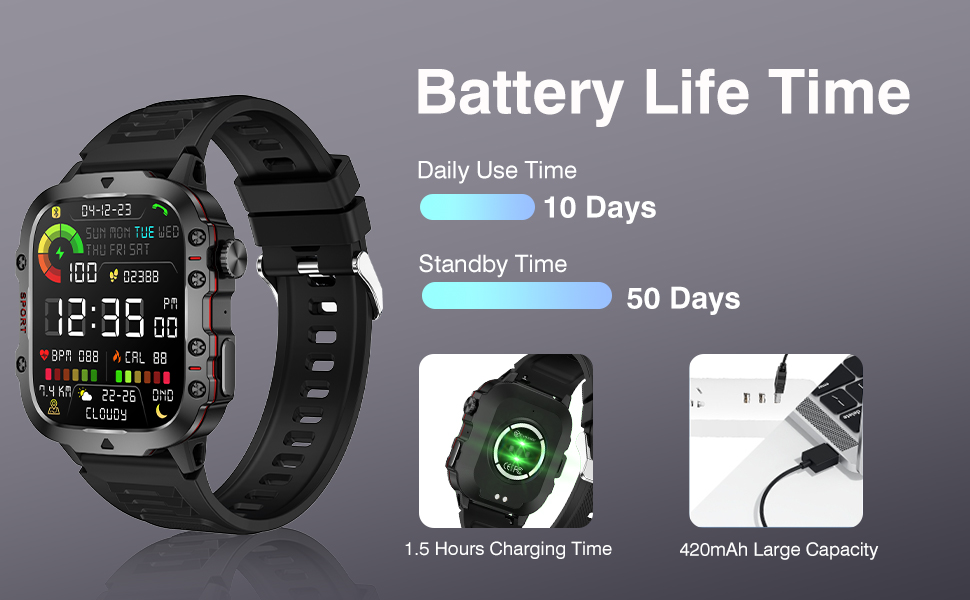 Blood Pressure Watch Men, IP68 Waterproof Blood Pressure Watch, 1.96" High-Resolution Touch Screen S