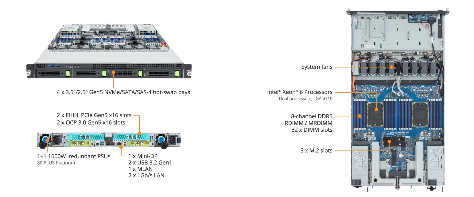 R184-S90-AAV1 Product Overview
