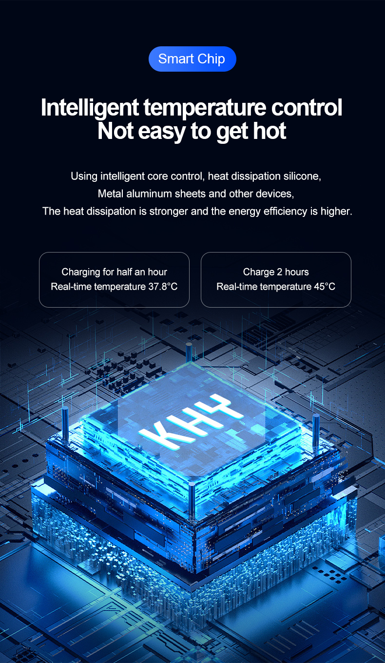 Dgkeyh Applicable to HP 65W Laptop Charger Adapter Parameters 19.5V3.33A Interface 4.5×3.0mm Blue