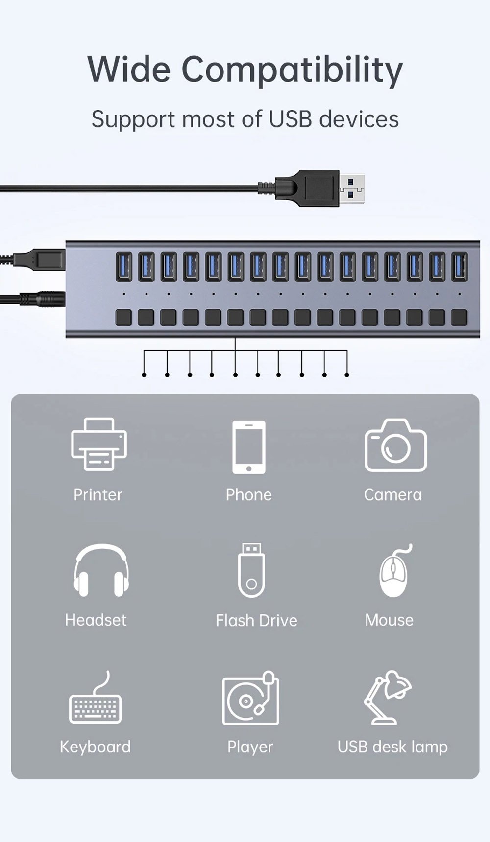 16 Port USB 3.0 Data HUB