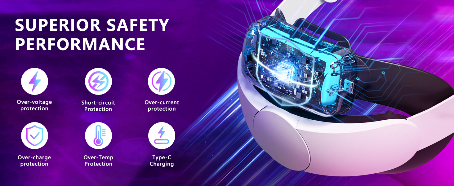 10000mAh Battery Head Strap for Me-ta Quest 3S/3 with Cool RGB and Magnetic Battery Design