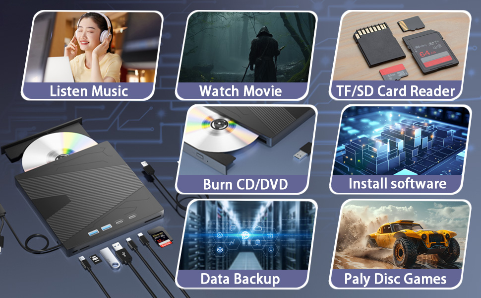 External CD Drive For Laptop Considering that most of the latest laptops have not been added to the