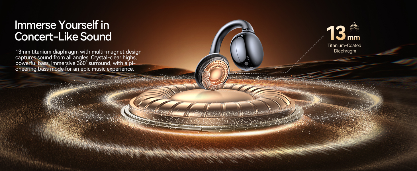 Clip-On Earbuds, Wireless Open Ear Earbuds Headphones with Auto L-R Recognition, Omni Tap Control, I