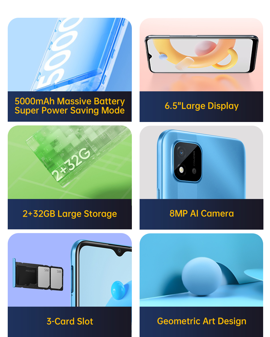 Realme C11 (2021) Dual-SIM 64GB ROM + 4GB RAM (GSM only | No CDMA) Factory  Unlocked 4G/LTE SmartPhone (Cool Blue) - International Version
