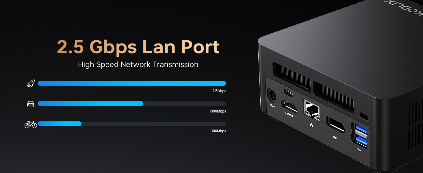 GD50 Mini PC