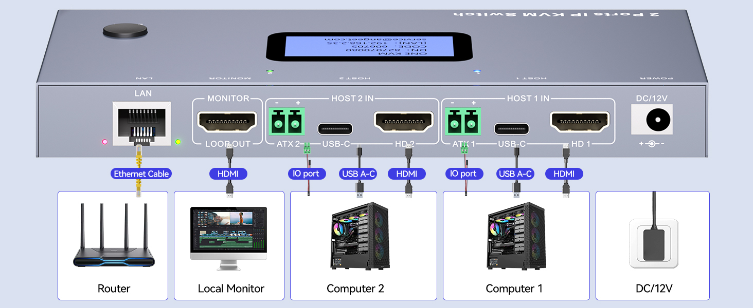 Remotely Control 2 Computers Over IP  Access either host via Web browser (LAN) or the ONE KVM app (