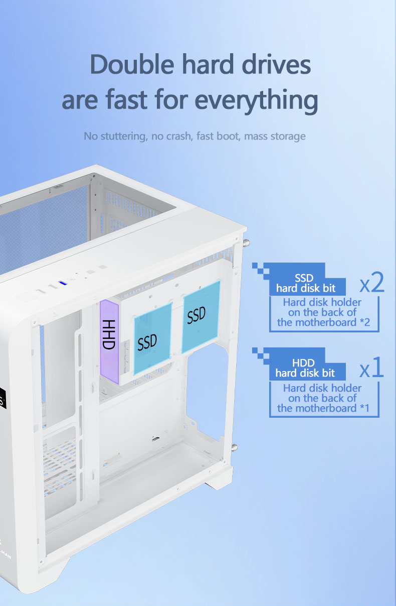 Double hard drives are fast for everything