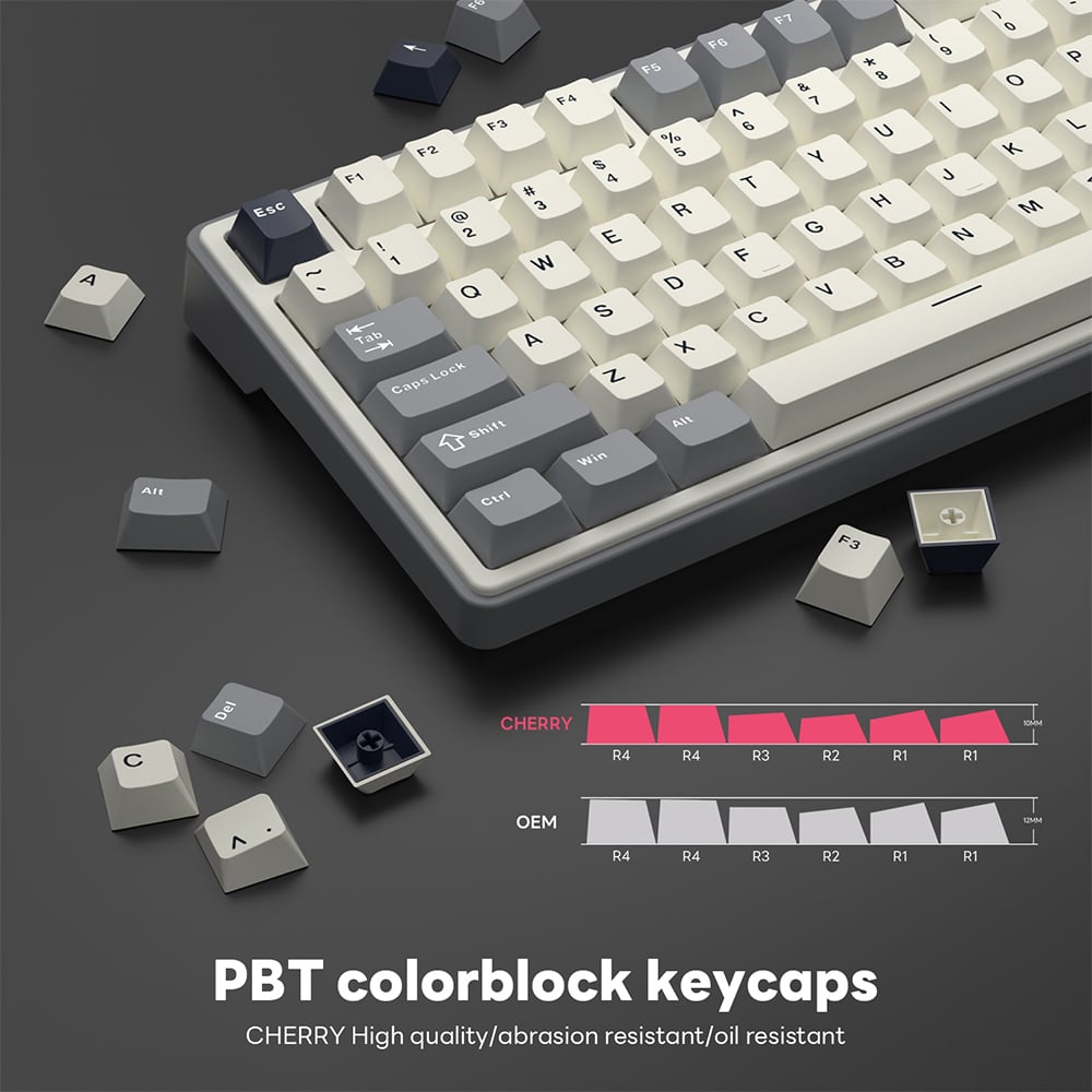 PBT keycaps