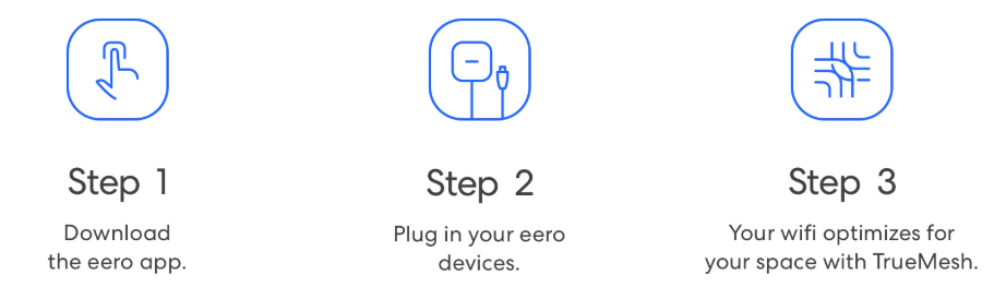 Set up steps