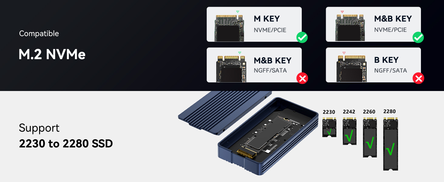 Wide M.2 SSD Support