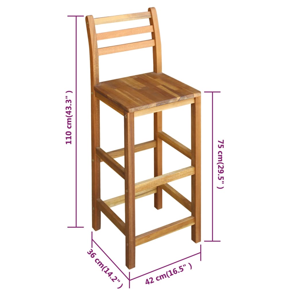 image for this item