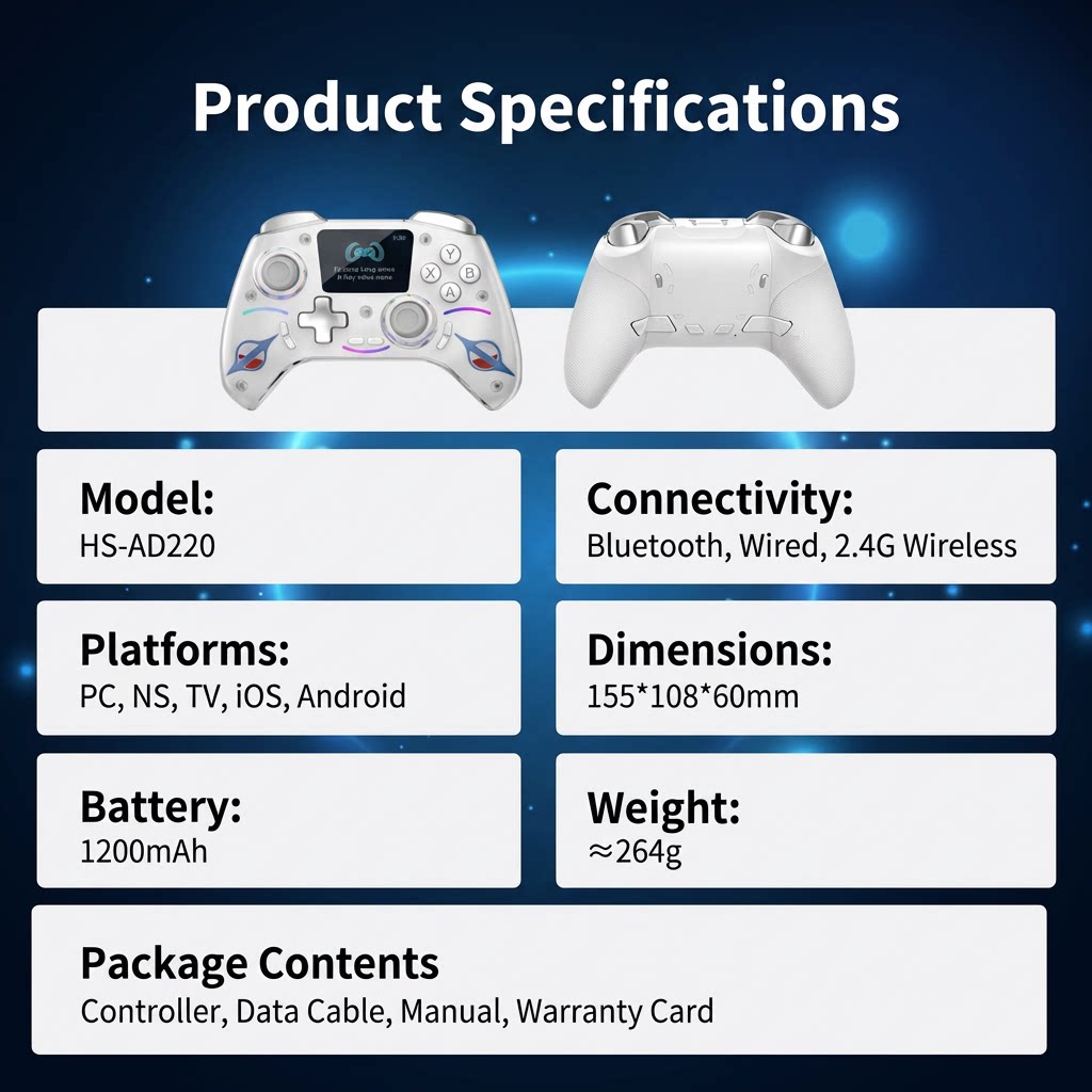 Product Specifications