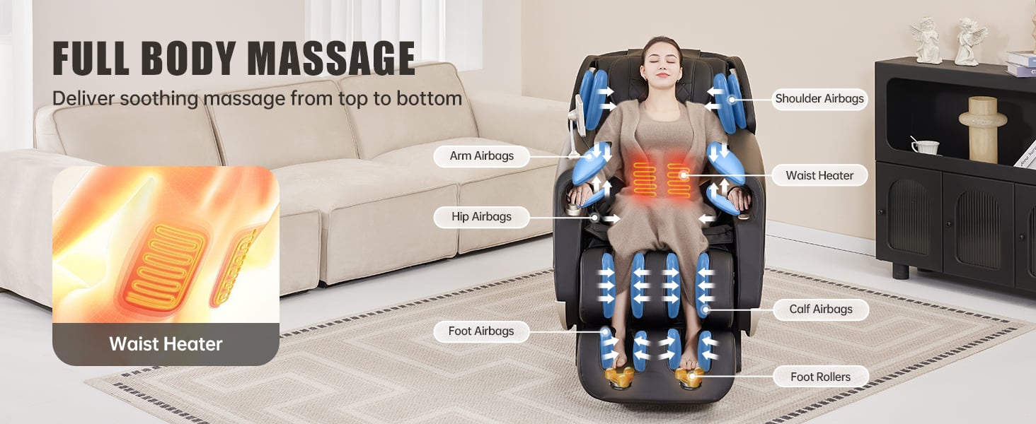 FULL BODY MASSAGE