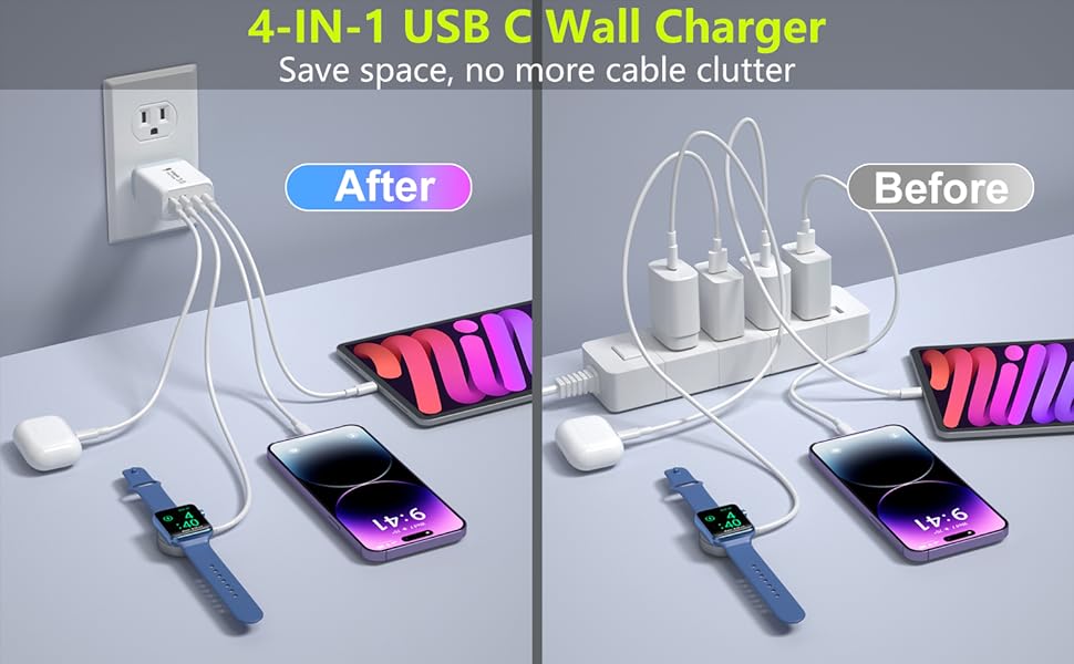 4-Port USB C Wall Charger