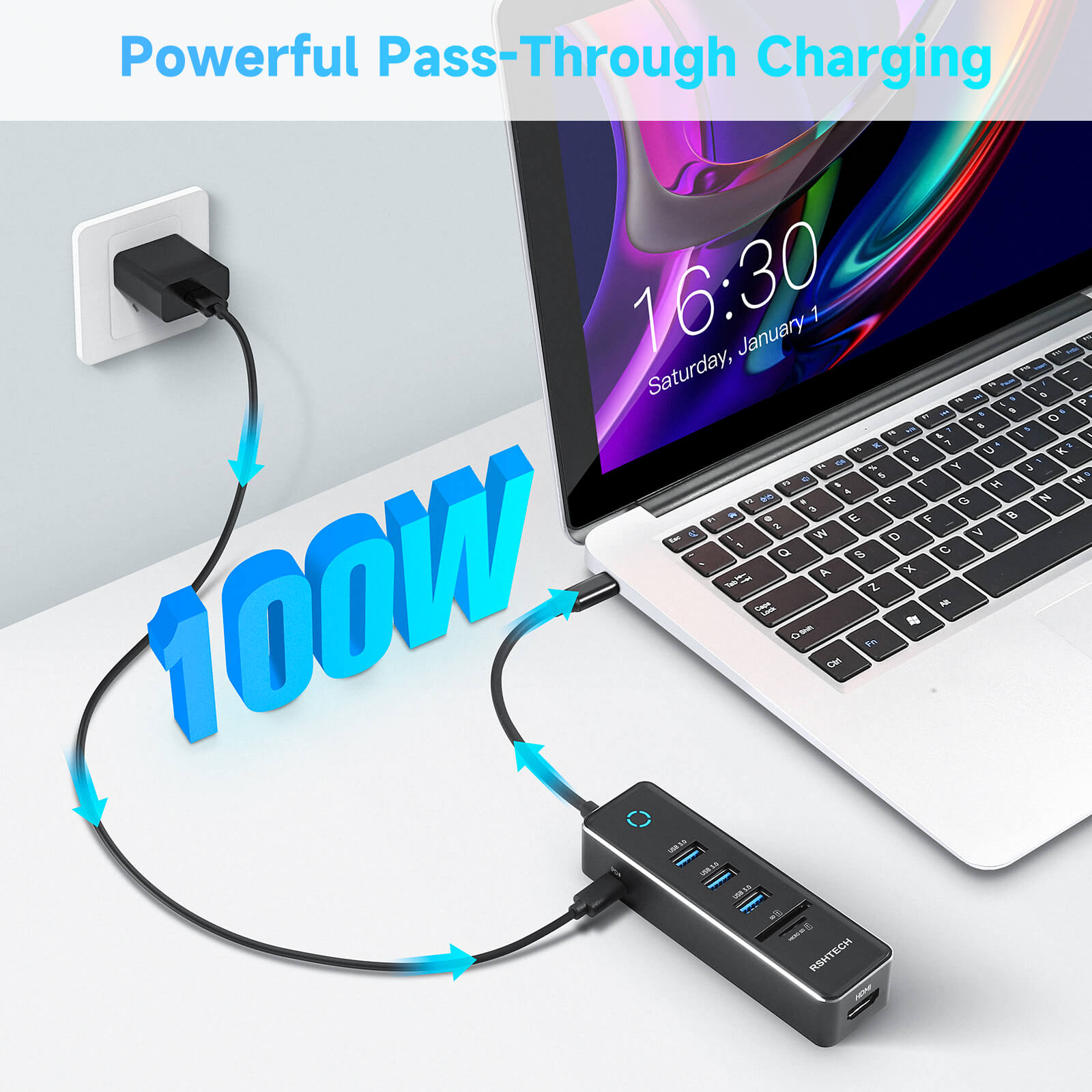 100w usb c hub