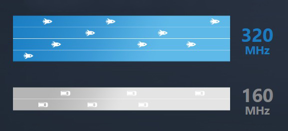 MSI HERALD BE9400 WiFi 7 PCIe Card