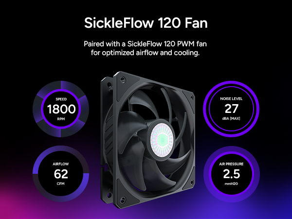 Cooler Master NR200 SFF Small Form Factor Mini-ITX Case 