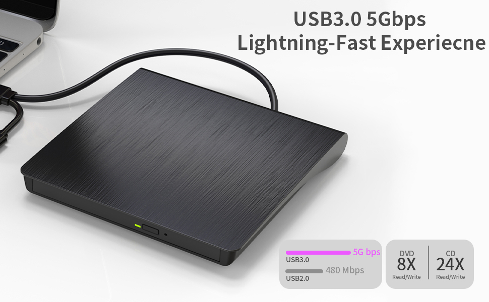 External CD/DVD Drive,High-Speed USB 3.0 & Type-C External DVD Drive, Slim Portable Burner Writer Pl