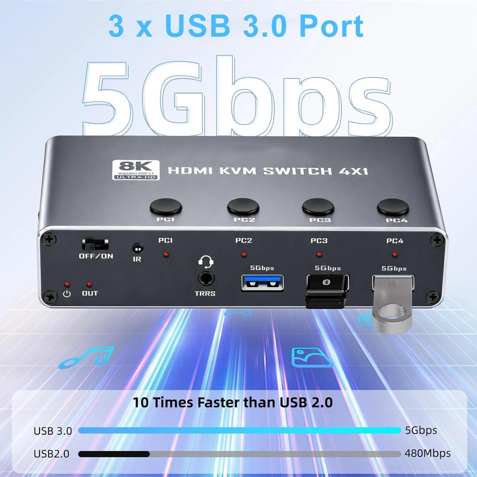 4K@240Hz 4 Port HDMI KVM Switch, 4x1 8K@60Hz HDMI KVM Switches for 4 Computers One Monitor with 4 Po