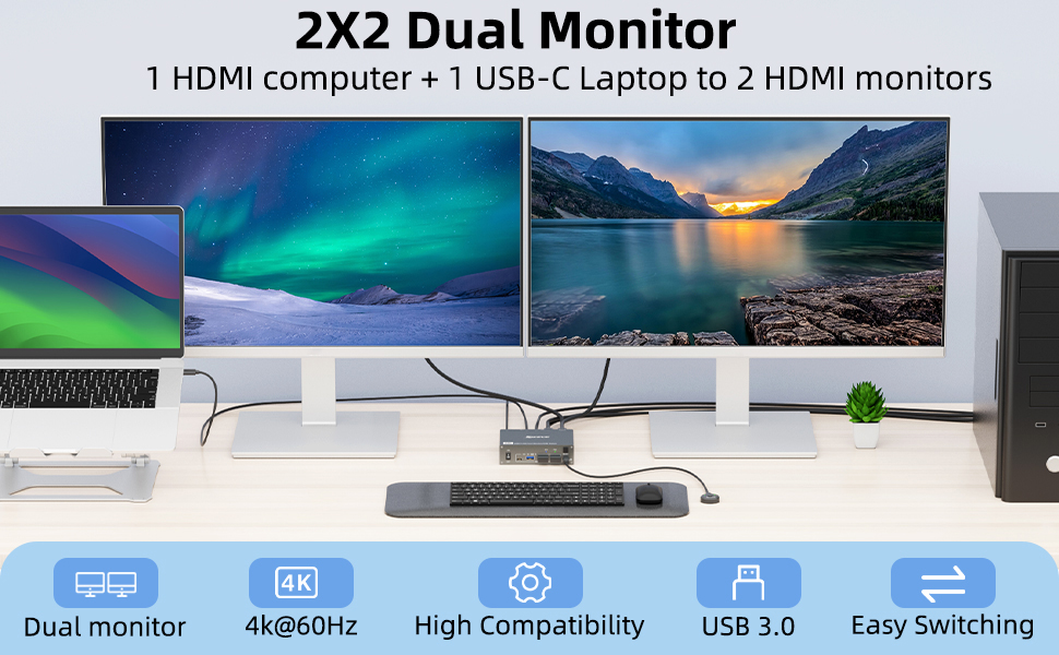 Hitoor USB C HDMI Dual Monitor KVM Switch 2 Monitors 2 Computers, Dual Monitor USB 3.0 Type C KVM S