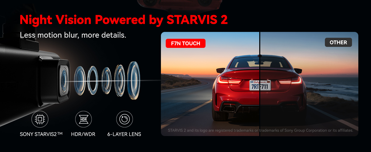 Night Vision Powered by STARVIS 2