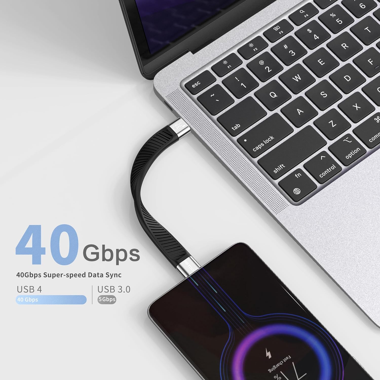 riitop usb4 c to c cable 40Gbps