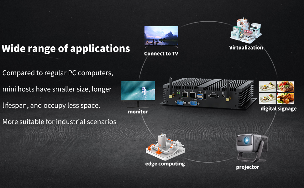 mini pc