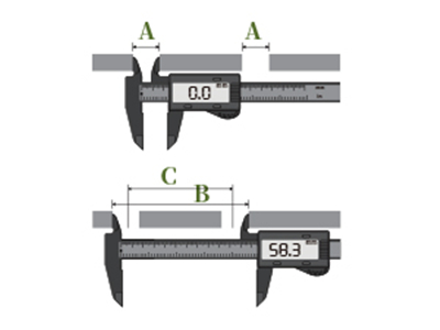 The inner test surface of the caliper fits A, reset to zero, and test B, then size of C can be teste