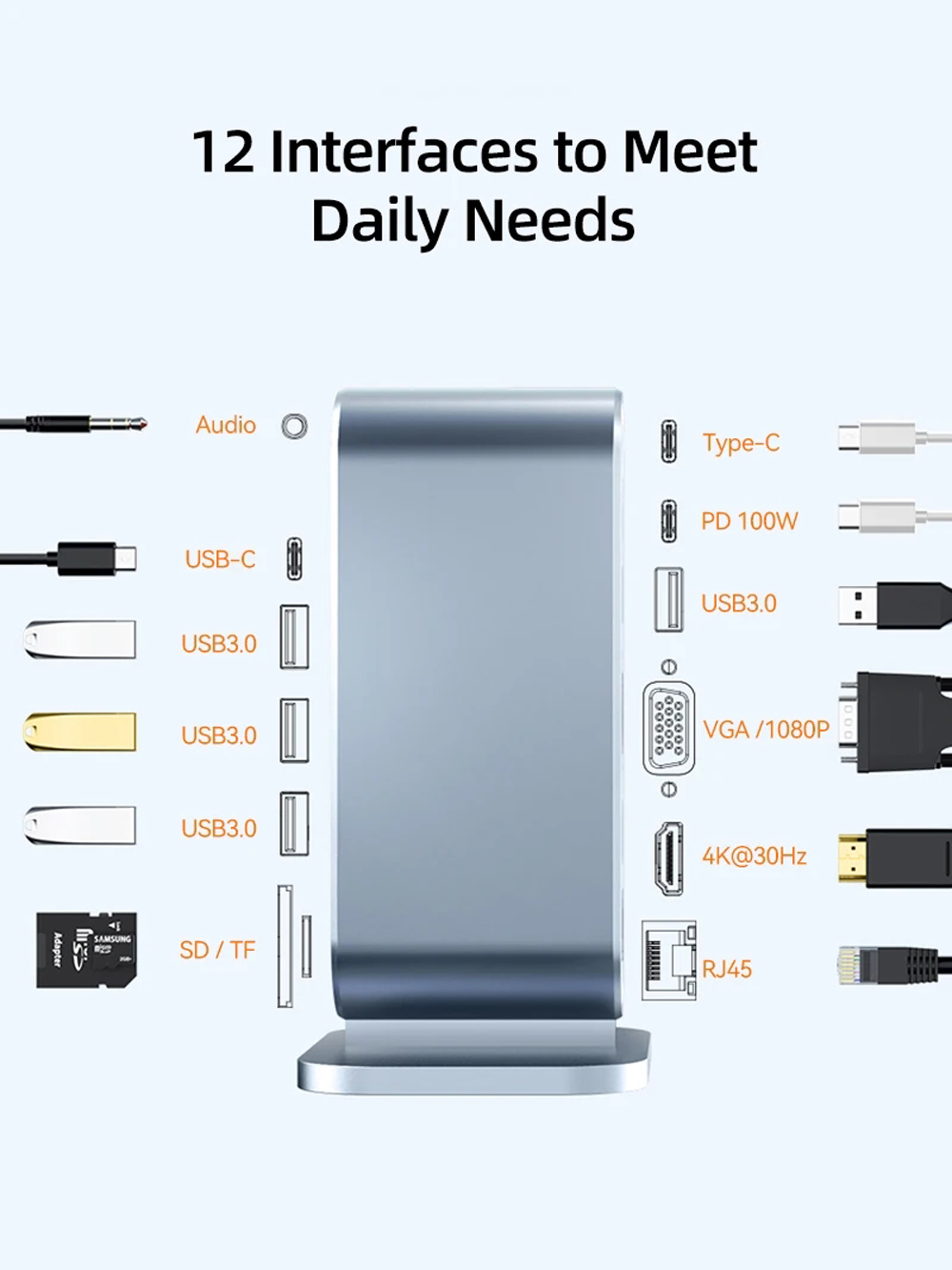 12 in 1 USB C Laptop Docking Station