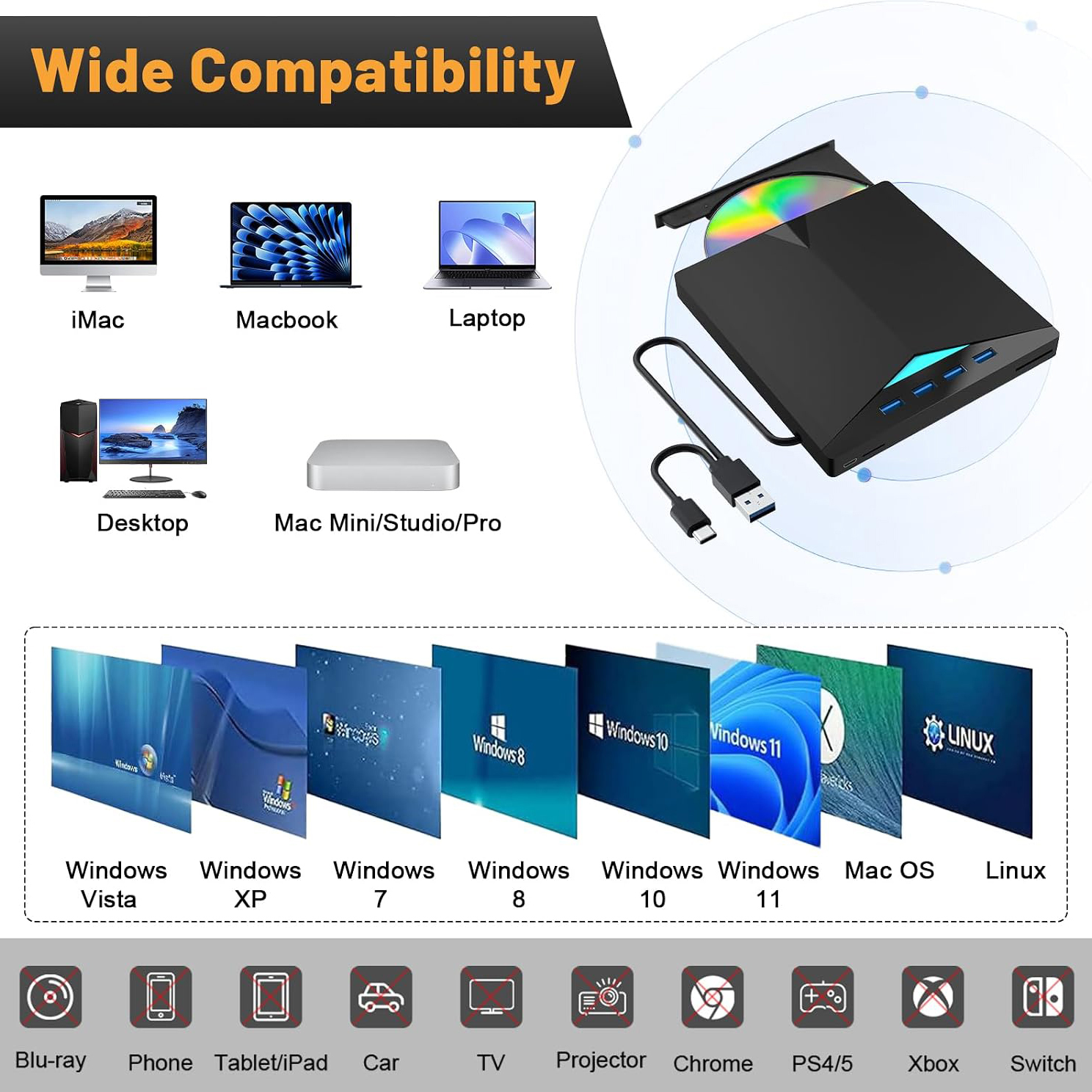 All-in-One Functionality & Convenience