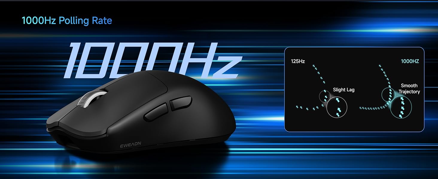 Wireless Gaming Mouse, PAW3311 Sensor, 49g Lightweight Mouse, 12000 DPI, 2.4G/BT5.0/USB-C Tri-Mode G