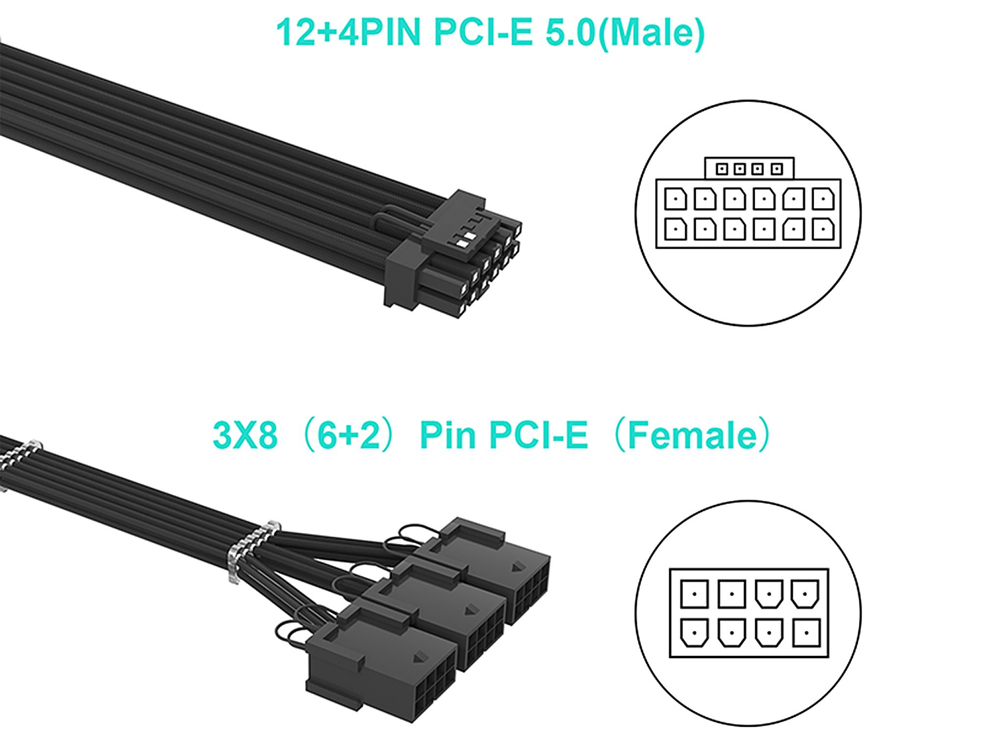 cable