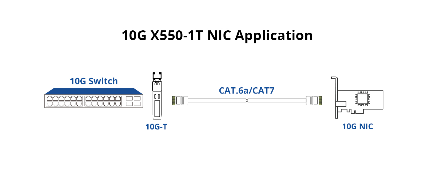 X550-1T