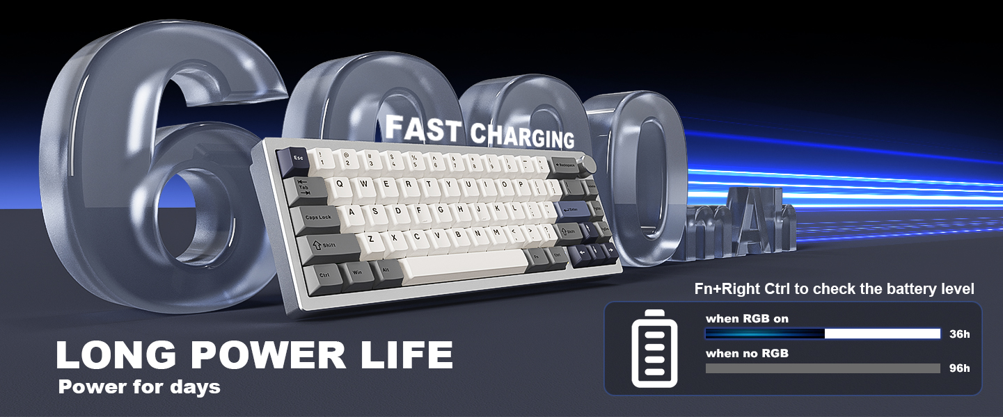 Built-in Rechargeable 6000mAh Battery