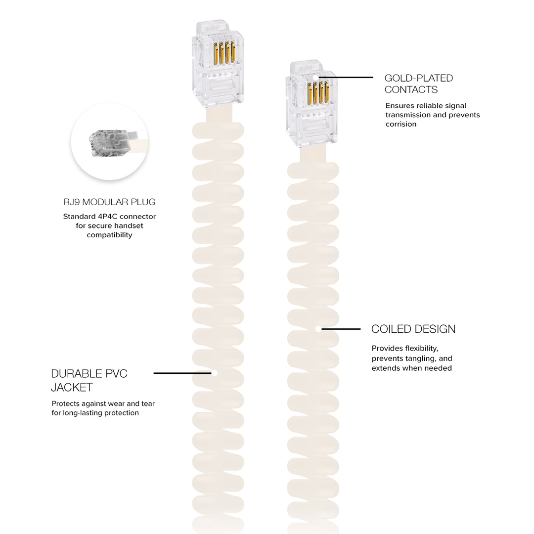Lumenzi Premium 1.5 Inch Lead Handset Cord Off White