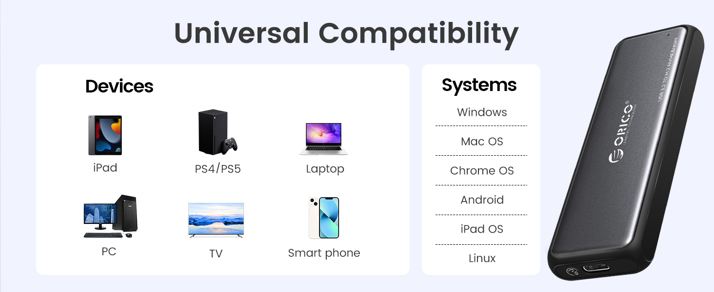Universal Compatibility