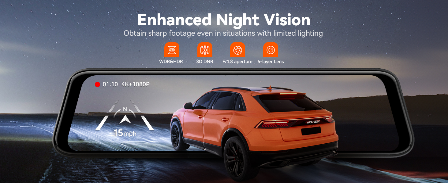 Enhanced Night Vision