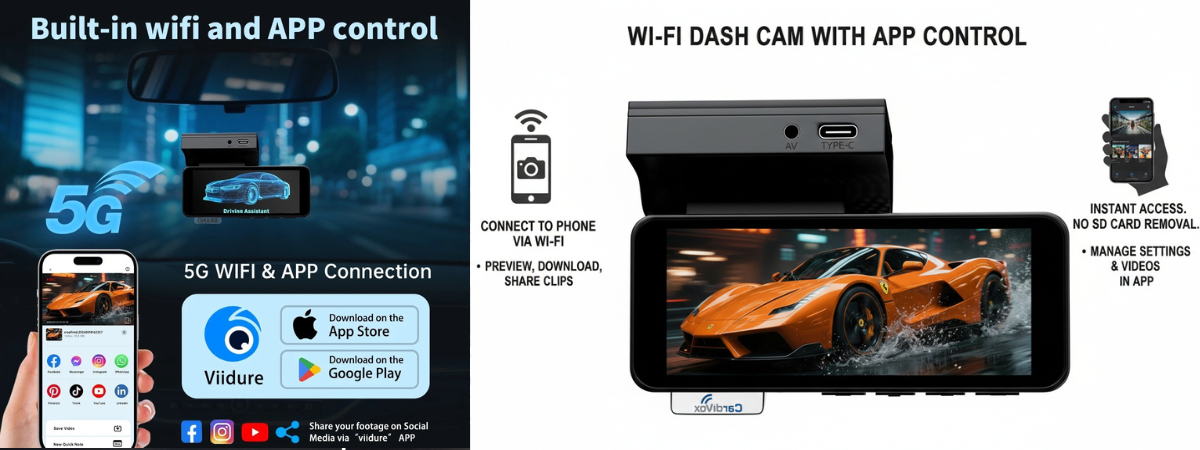 Sony Starvis Dash Cam